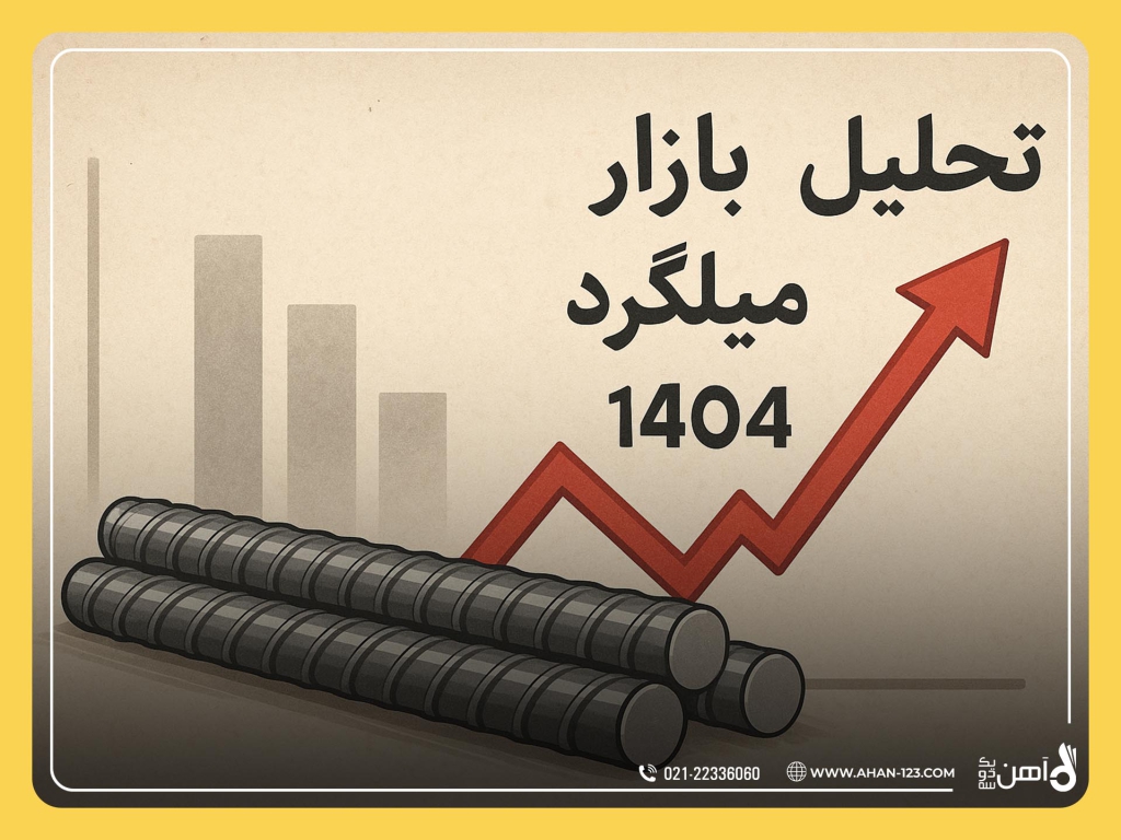 تحلیل اختصاصی بازار میلگرد در نیمه اول ۱۴۰۴