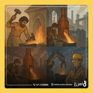 تاریخچه فولاد