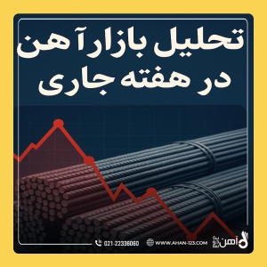تحلیل بازار آهن