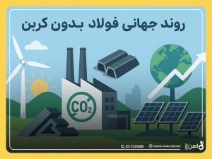 فولاد بدون کربن
