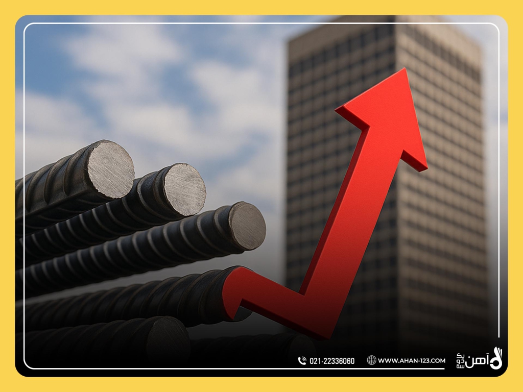 قیمت میلگرد