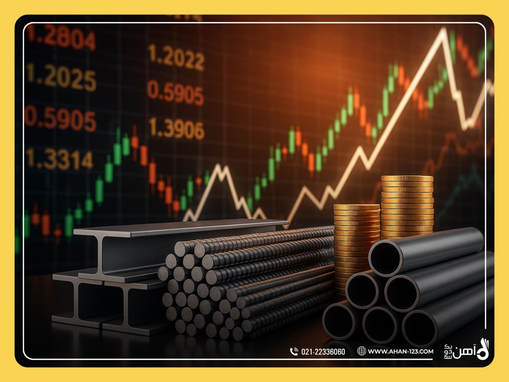 نوسانات نرخ ارز و تأثیر آن بر قیمت محصولات فولادی