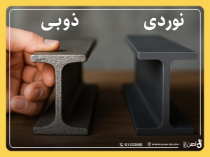 ذوبی یا نوردی