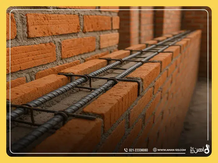 میلگرد بستر در دیوار چینی