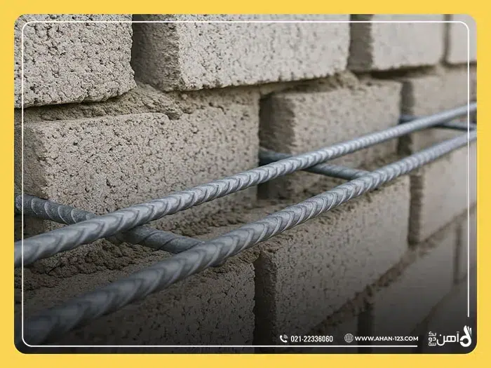 میلگرد بستر در دیوار چینی