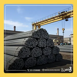 بازار آهن جهانی