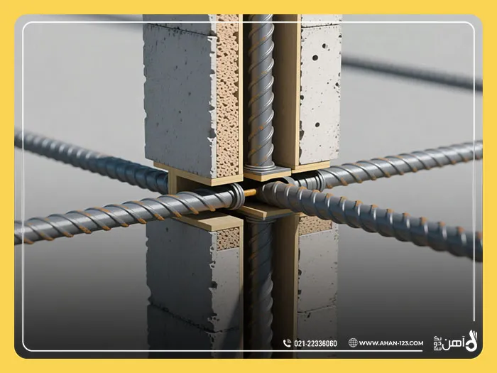 Buy Sardar ribbed rebar
