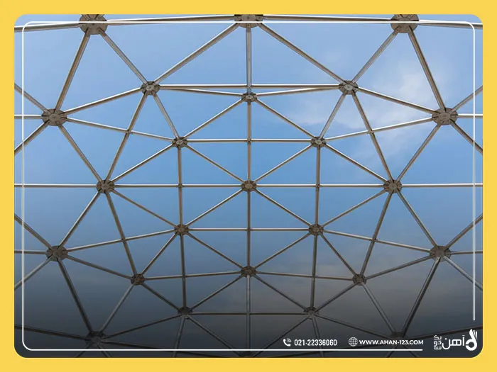 Truss construction with profiles