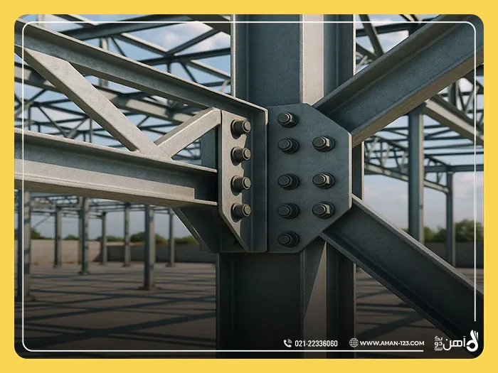 How to connect a truss to a column