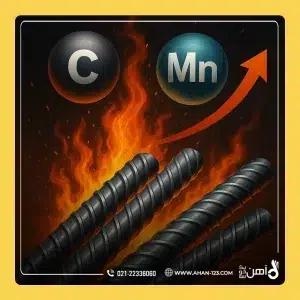 ترکیب کربن و منگنز