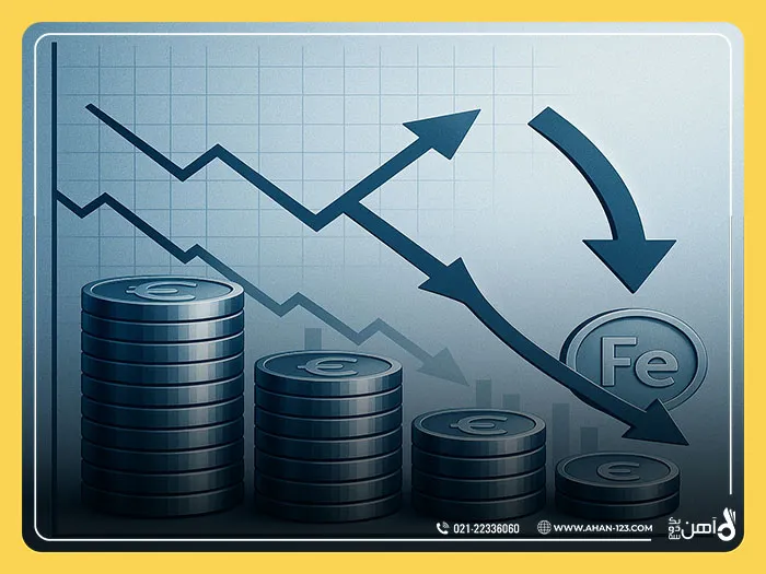Removing 4 zeros from the national currency