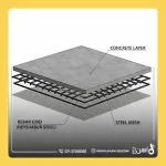 خرید سقف روفیکس