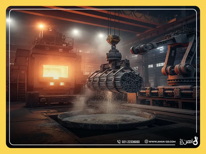 Buy skin reinforcement