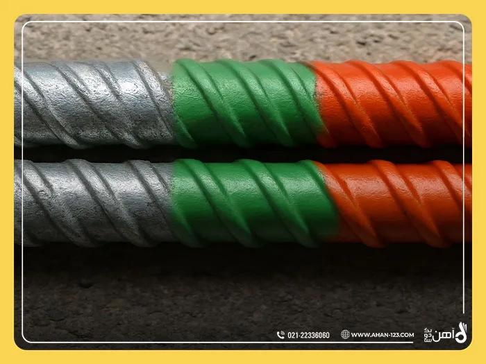 Buy skin reinforcement