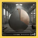 رکود صنعت فولاد چین