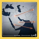 قیمت میلگرد در کانون تحولات خاورمیانه