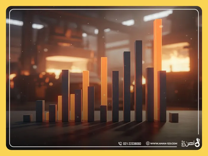 قیمت میلگرد در کانون تحولات خاورمیانه