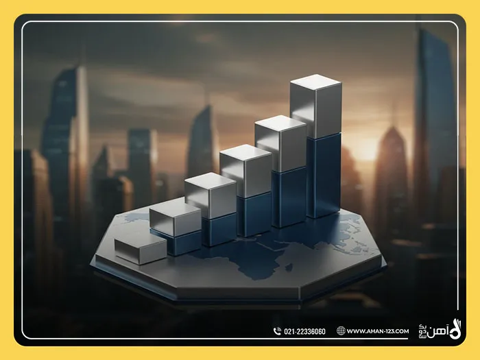 Rebar prices at the center of Middle East developments