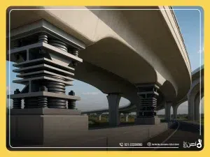 ناودانی‌های چند‌محوره