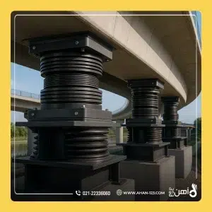 ناودانی‌های چند‌محوره