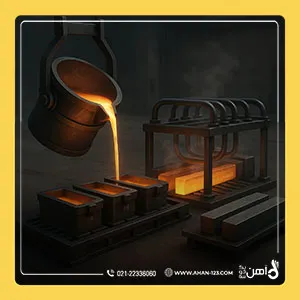 نقش ریخته‌ گری در تثبیت قیمت بازار آهن آلات