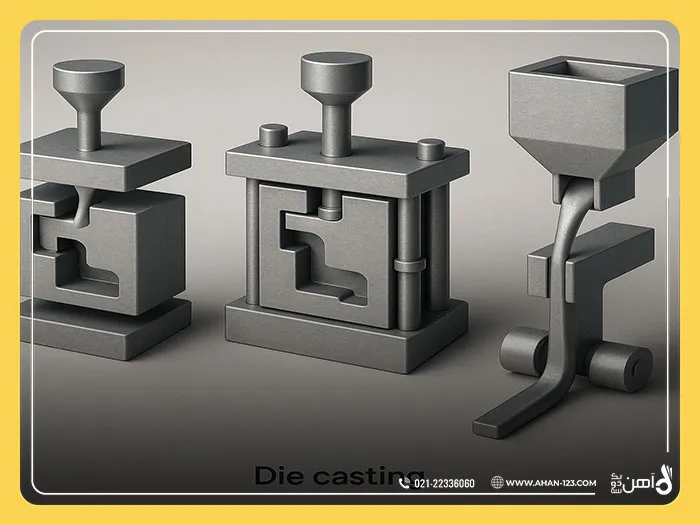 The role of foundry in the iron market price