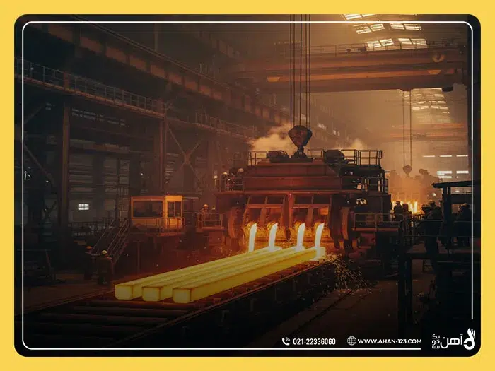 The role of foundry in the iron market price