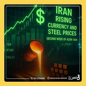 تاثیرات دلار 126 هزارتومانی؛ بر بازار آهن و میلگرد