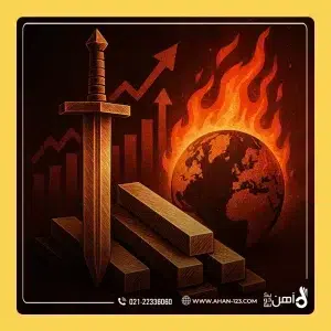 جنگ اقتصادی