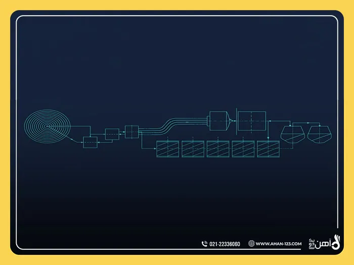 سهام آلومینای ایران