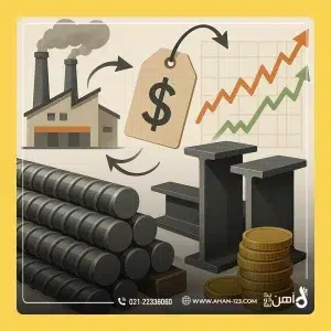 قیمت میلگرد و تیرآهن