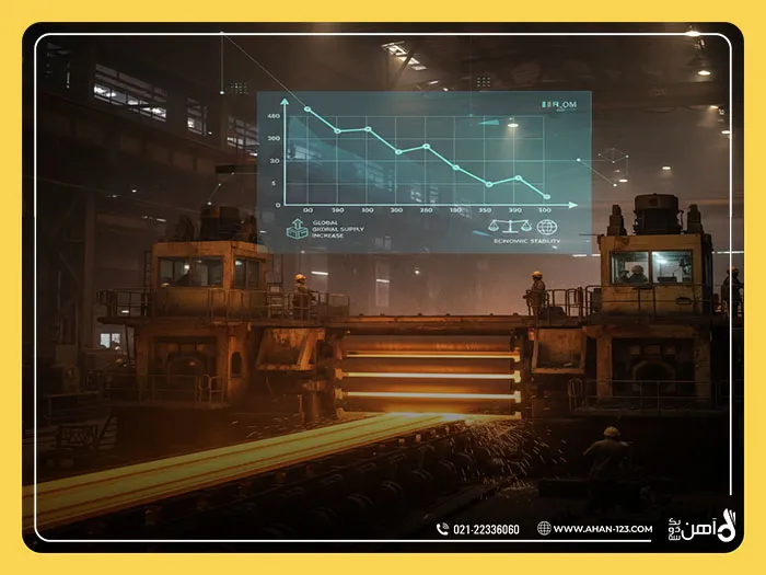 محموله سنگ آهن چین