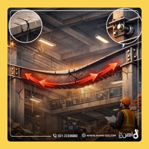 تفاوت خیز مثبت و خیز منفی